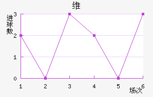 άǽ