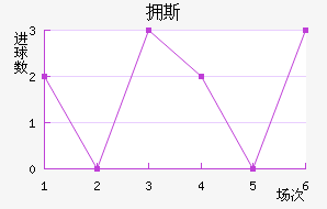 ӵ˹