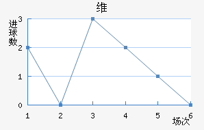 ά۽