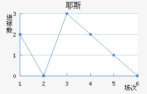 Ү˹