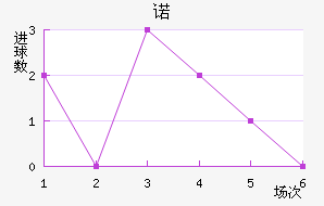 ŵɣŵ