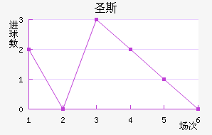 ʥ˹