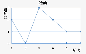 ʼɣ̹½