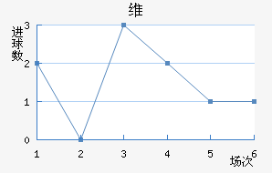άǽ