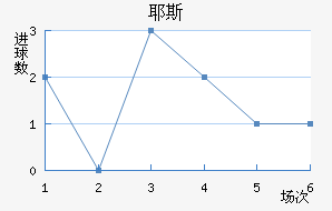 Ү˹