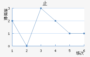 ֹ½