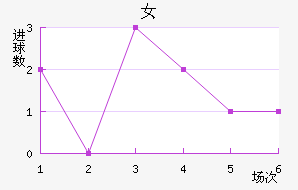 ʼŮ