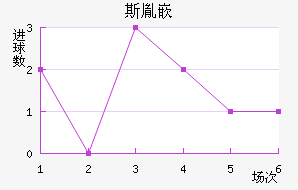 ˹طǶ½