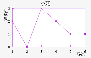 С͢˽