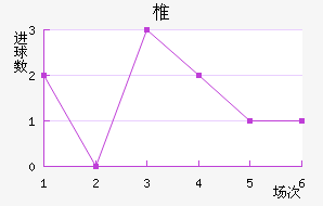 ׵ǽ