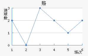 ¸½