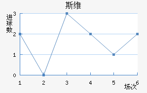 ˹ά