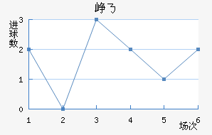 Ῠ˹˽