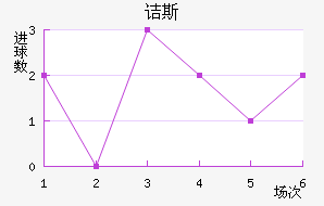 ڵ˹