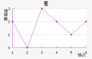 忨