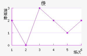 籾