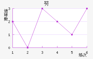 Ŭǽ