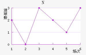 NKղ