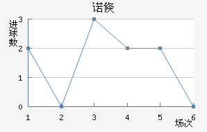 ŵٿ