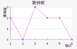 ˹п˳ǽ