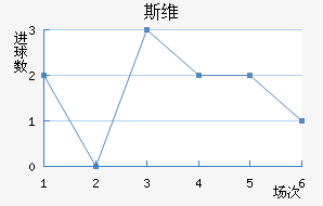 ˹άǽ