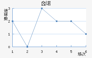ضŵֽ