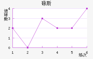 µ˹