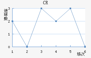 CR޴ؽ