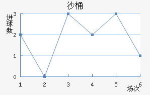 ɳͰ