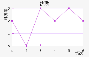 ɳ˹ս