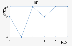 ظ½