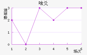 ɶسǽ