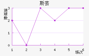 ˹ܿ˽