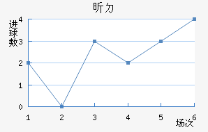 꿨ɳ