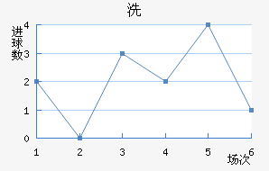 ϴǽ
