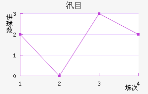 ѴĿ½