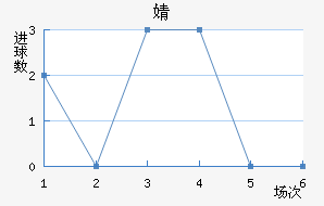 溣׽