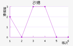 ɳϱ