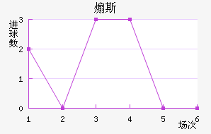 ɿ˹