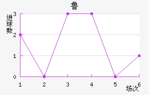 ³ǽ