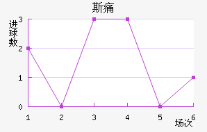 ˹ʹ