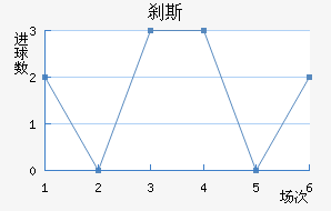 ɲ˹