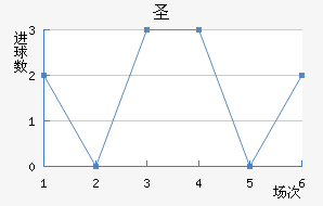 ʥ޽
