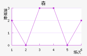 ɭʿ
