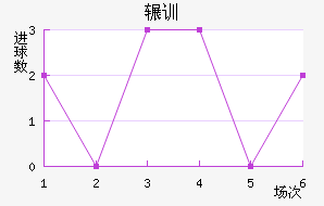 շѶ½