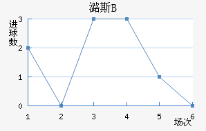 º˹Bӽ