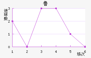 ³޳ǽ