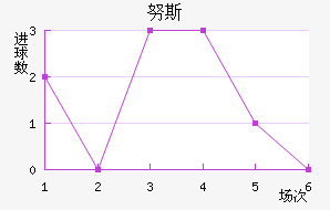 Ŭ˹̺
