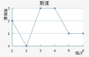 ˹ı