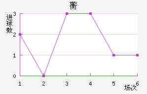 ޿